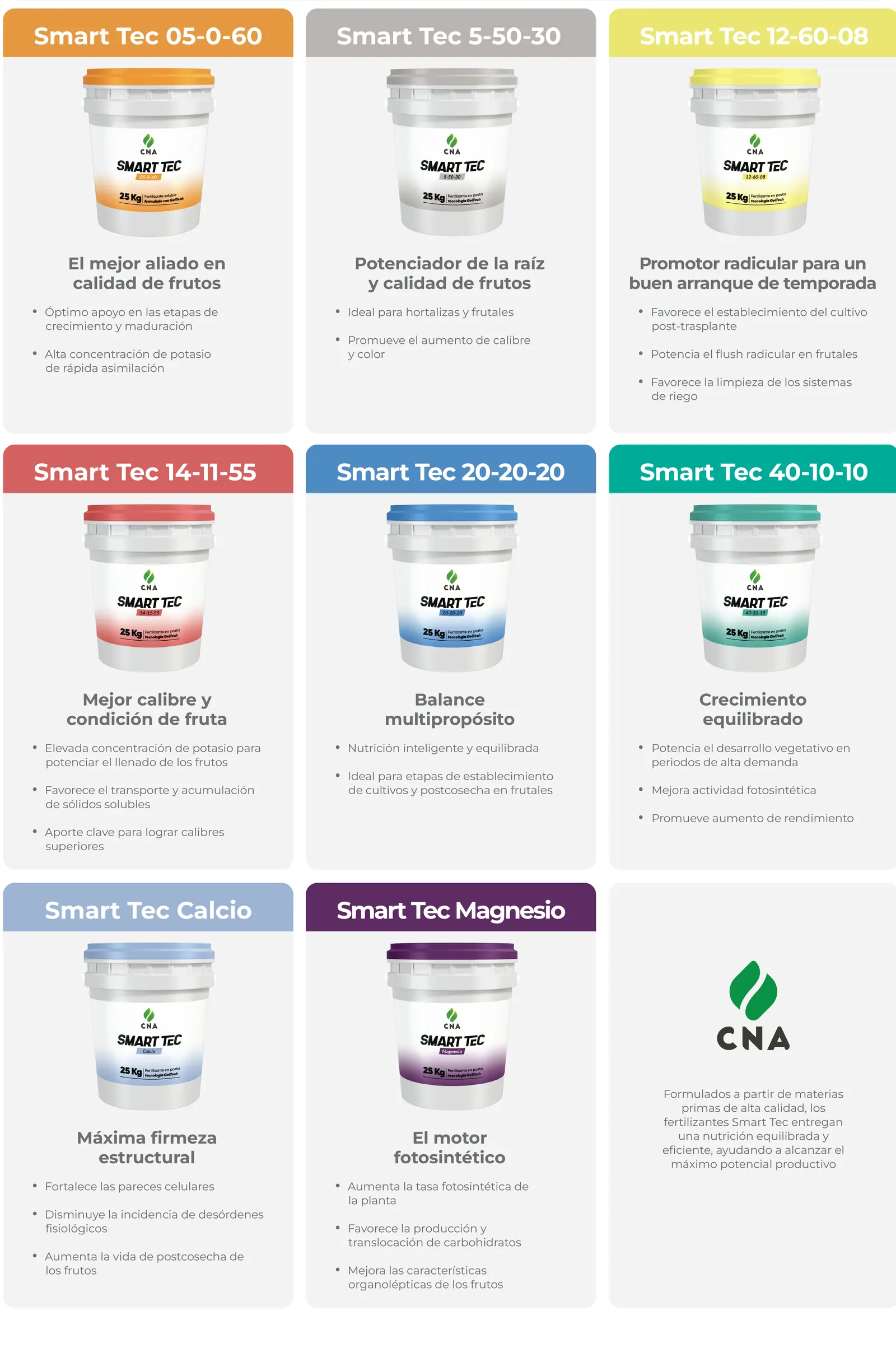 Línea de productos Smart Tec: 05-0-60, 5-50-30, 12-60-08, 14-11-55, 20-20-20, 40-10-10, Calcio y Magnesio